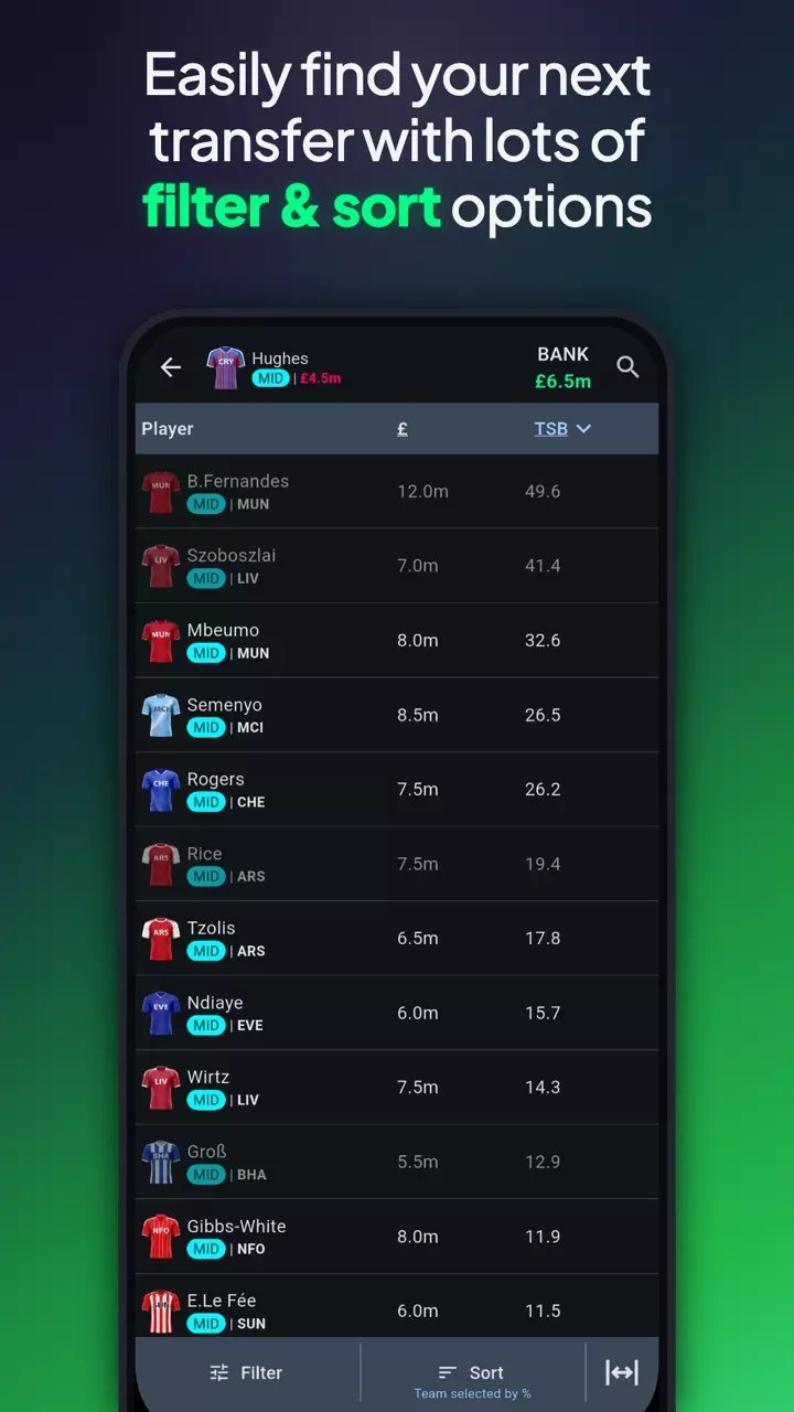 Freshbet promo code - Step 1: Understand the Numbers That Matter